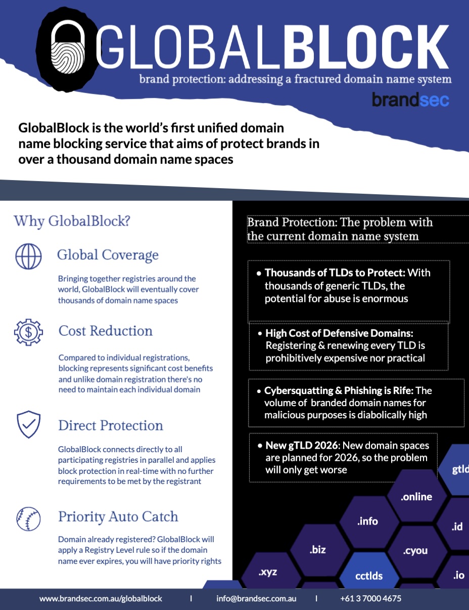 GlobalBlock - A game changer for brand protection